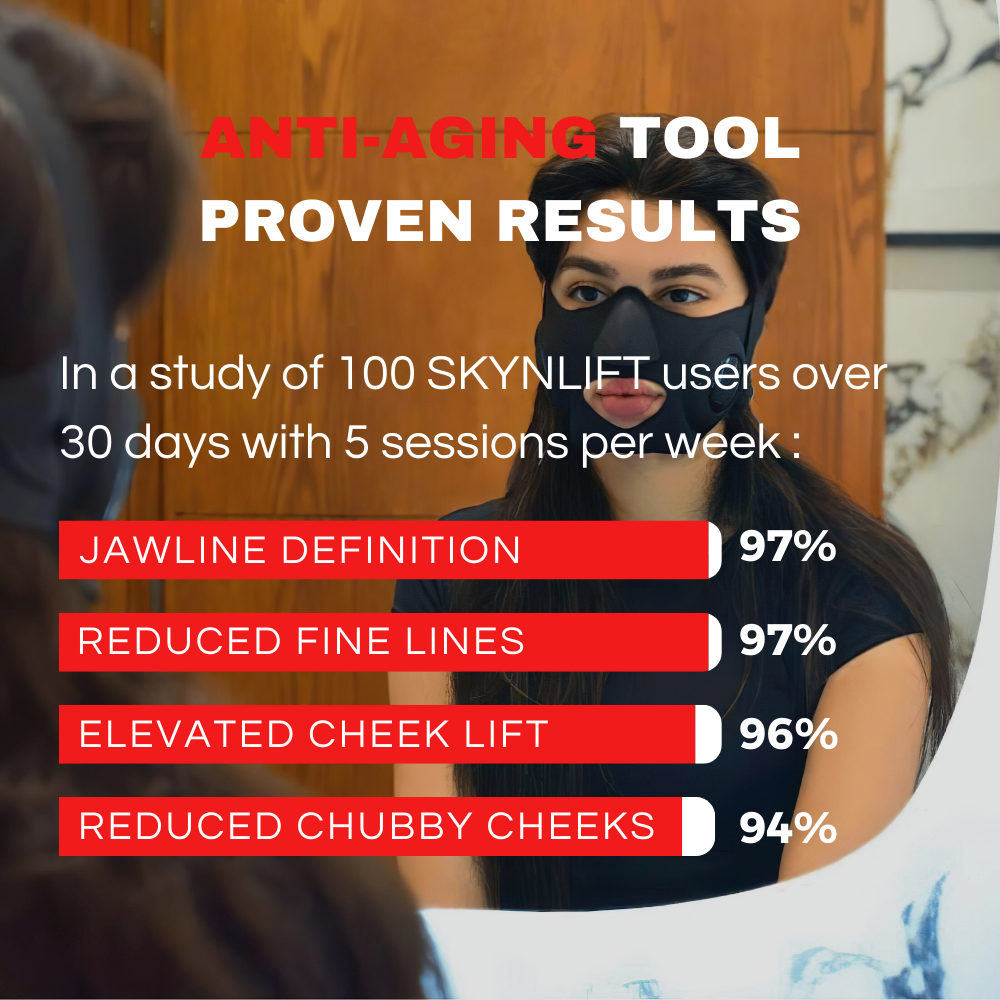 SKYNLIFT™ PRO-GRADE EMS MASK